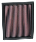 33-2914 Ersättningsfilter / Sportluftfilter K&N Filters
