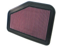 33-2919 Ersättningsfilter / Sportluftfilter K&N Filters