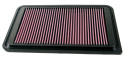 33-2924 Ersättningsfilter / Sportluftfilter K&N Filters