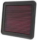 33-2951 Ersättningsfilter / Sportluftfilter K&N Filters