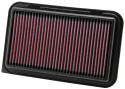 33-2974 Ersättningsfilter / Sportluftfilter K&N Filters