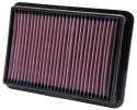 33-2980 Ersättningsfilter / Sportluftfilter K&N Filters