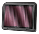 33-3015 Ersättningsfilter / Sportluftfilter K&N Filters
