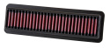 33-3048 Ersättningsfilter / Sportluftfilter K&N Filters
