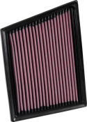 33-3074 Ersättningsfilter / Sportluftfilter K&N Filters