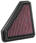 33-3124 Ersättningsfilter / Sportluftfilter K&N Filters