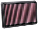 33-3129 Ersättningsfilter / Sportluftfilter K&N Filters