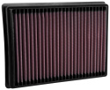 33-3152 Ersättningsfilter / Sportluftfilter K&N Filters