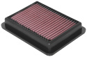 33-3158 Ersättningsfilter / Sportluftfilter K&N Filters