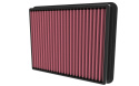 33-3177 Ersättningsfilter / Sportluftfilter K&N Filters