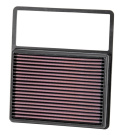 33-5001 Ersättningsfilter / Sportluftfilter K&N Filters