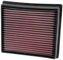 33-5005 Ersättningsfilter / Sportluftfilter K&N Filters