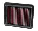 33-5006 Ersättningsfilter / Sportluftfilter K&N Filters