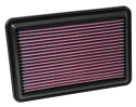 33-5016 Ersättningsfilter / Sportluftfilter K&N Filters
