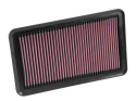 33-5025 Ersättningsfilter / Sportluftfilter K&N Filters