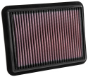 33-5038 Ersättningsfilter / Sportluftfilter K&N Filters