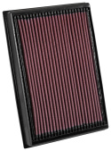 33-5048 Ersättningsfilter / Sportluftfilter K&N Filters