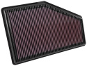 33-5049 Ersättningsfilter / Sportluftfilter K&N Filters