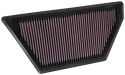 33-5055 Ersättningsfilter / Sportluftfilter K&N Filters