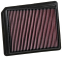 33-5062 Ersättningsfilter / Sportluftfilter K&N Filters