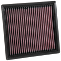 33-5064 Ersättningsfilter / Sportluftfilter K&N Filters