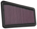33-5068 Ersättningsfilter / Sportluftfilter K&N Filters