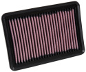 Honda Civic Type-R FK8 17+ Sportluftfilter K&N Filters