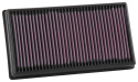 33-5071 Ersättningsfilter / Sportluftfilter K&N Filters