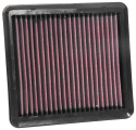 33-5074 Ersättningsfilter / Sportluftfilter K&N Filters