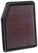 33-5083 Ersättningsfilter / Sportluftfilter K&N Filters