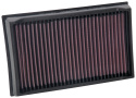 33-5084 Ersättningsfilter / Sportluftfilter K&N Filters