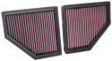 33-5086 Ersättningsfilter / Sportluftfilter K&N Filters