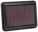 33-5087 Ersättningsfilter / Sportluftfilter K&N Filters