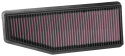 33-5088 Ersättningsfilter / Sportluftfilter K&N Filters