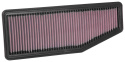 33-5088 Ersättningsfilter / Sportluftfilter K&N Filters