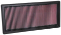 33-5093 Ersättningsfilter / Sportluftfilter K&N Filters