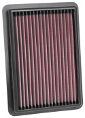 33-5096 Ersättningsfilter / Sportluftfilter K&N Filters