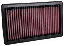 33-5106 Ersättningsfilter / Sportluftfilter K&N Filters