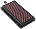 33-5108 Ersättningsfilter / Sportluftfilter K&N Filters