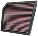 33-5111 Ersättningsfilter / Sportluftfilter K&N Filters