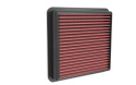 33-5118 Ersättningsfilter / Sportluftfilter K&N Filters