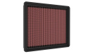 33-5122 Ersättningsfilter / Sportluftfilter K&N Filters