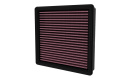 33-5127 Ersättningsfilter / Sportluftfilter K&N Filters