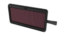 33-5130 Ersättningsfilter / Sportluftfilter K&N Filters
