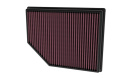 33-5132 Ersättningsfilter / Sportluftfilter K&N Filters
