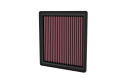 33-5140 Ersättningsfilter / Sportluftfilter K&N Filters