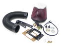 57-0040 57-Serien Luftfilterkit / Sportluftfilter K&N Filters
