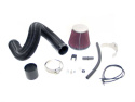 57-0468 57-Serien Luftfilterkit / Sportluftfilter K&N Filters
