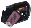 57-1000 57-Serien Luftfilterkit / Sportluftfilter K&N Filters