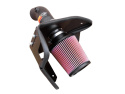 57-1002 57-Serien Luftfilterkit / Sportluftfilter K&N Filters